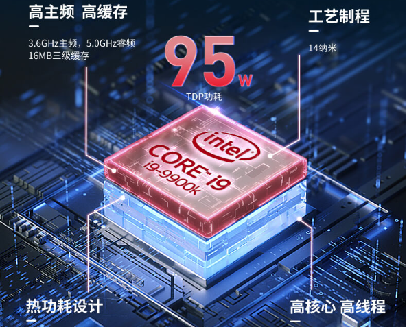 k8·凯发嵌入式工控机处理器.png