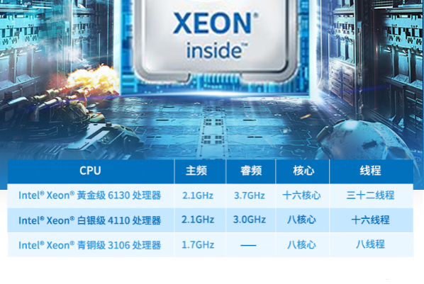 k8·凯发工控机主频.png