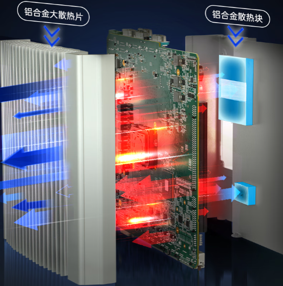 k8·凯发船舶工控机散热设计.png