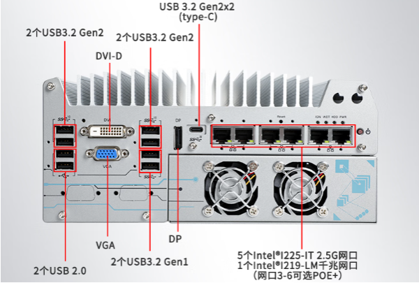 k8·凯发嵌入式无风扇工控机端口.png
