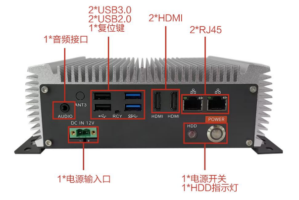 k8·凯发嵌入式工控机端口.png