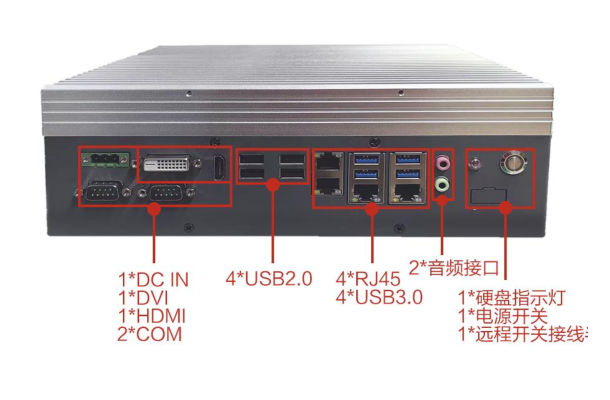 k8·凯发嵌入式工控机端口.png
