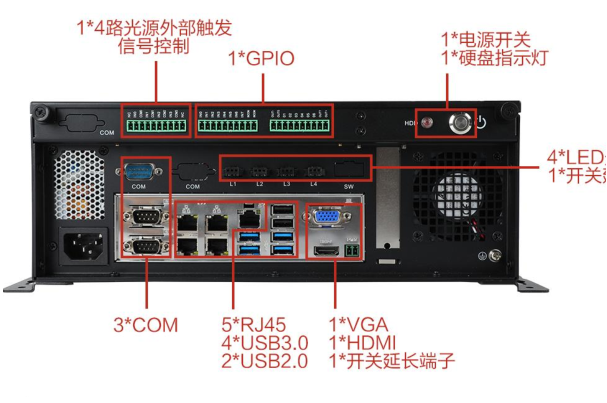 k8·凯发桌面式工控机端口.png