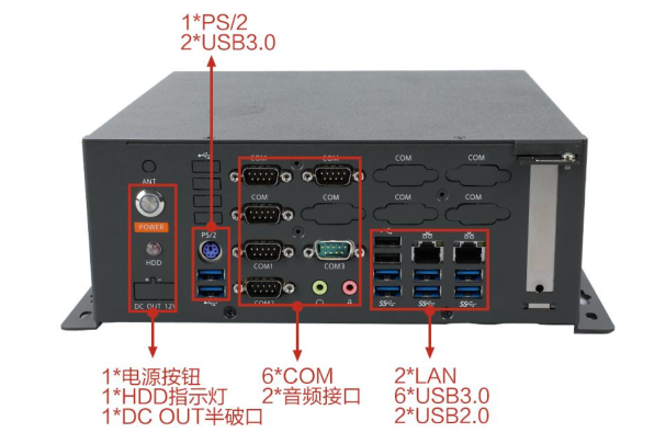 k8·凯发桌面式式工控机端口.png