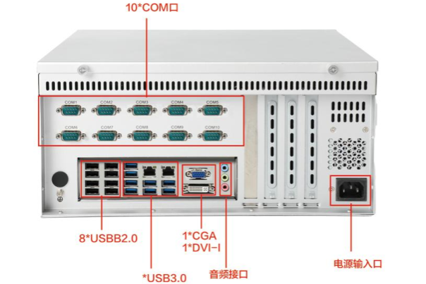 k8·凯发壁挂式工控机端口.png