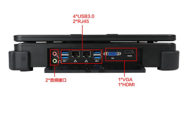 k8·凯发加固便携机端口.png