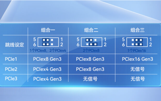 k8·凯发工控机扩展性.png