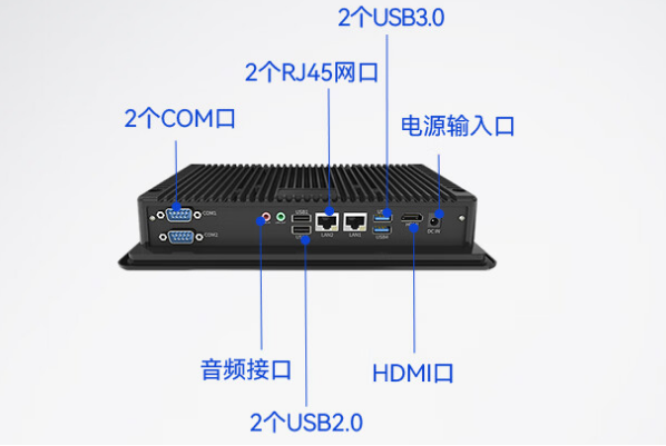 k8·凯发工业平板电脑端口.png