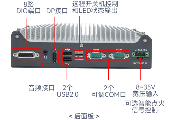 k8·凯发迷你工控机端口.png