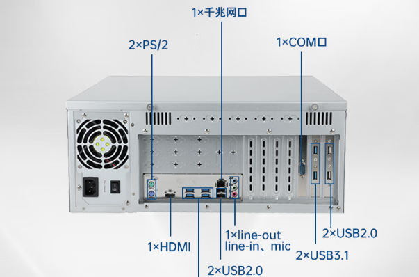 k8·凯发4U工控机端口.png
