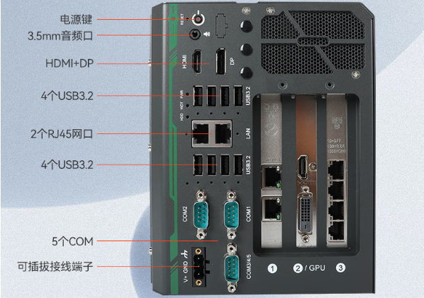 k8·凯发嵌入式工控机端口.png