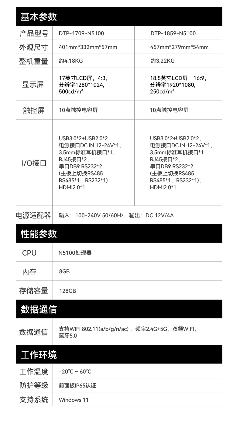 17寸触摸工控一体机,k8·凯发工业触控平板电脑,DTP-1709-N5100.jpg