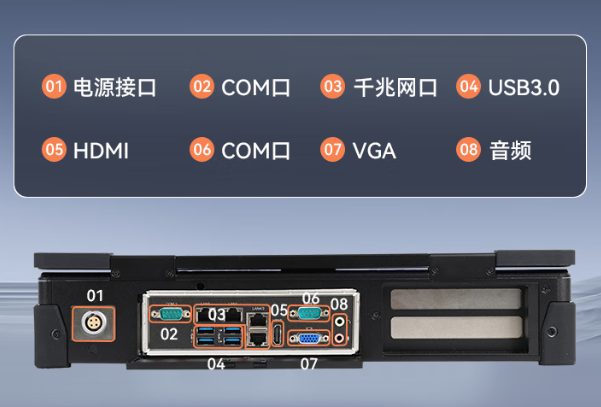 k8·凯发国产加固计算机端口.png