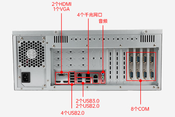 k8·凯发4U国产工业主机电脑端口.png