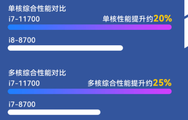 k8·凯发便携工控机性能.png