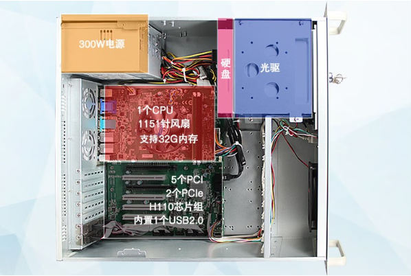 k8·凯发工控4U通讯工控机机箱.png