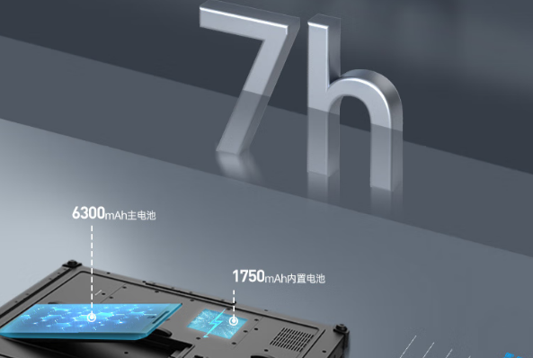 k8·凯发14寸加固笔记本电脑续航.png