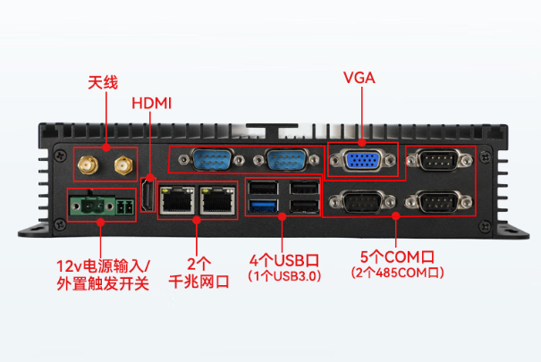 k8·凯发工业无风扇主机端口.png