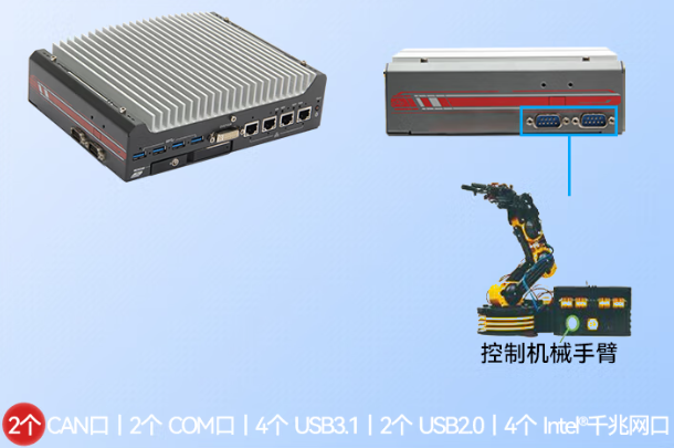 k8·凯发嵌入式工控机端口.png