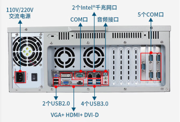 k8·凯发4U工业电脑端口.png