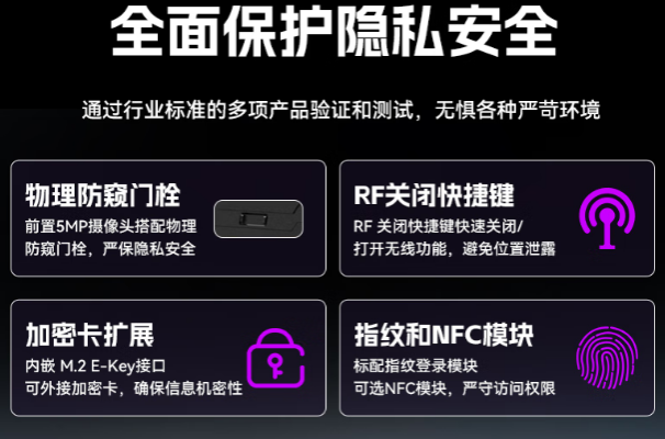 k8·凯发三防加固笔记本电脑隐私防护设计.png