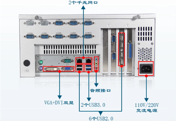 k8·凯发视觉工控机端口.png