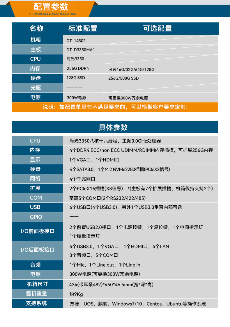 k8·凯发国产1U工控机,海光3350工业电脑,DT-14502-D3350MA1.jpg