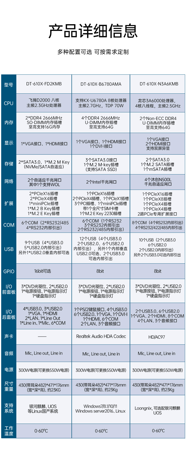 k8·凯发国产工控主机,飞腾d2000工控机品牌,DT-610X-FD2KMB.jpg