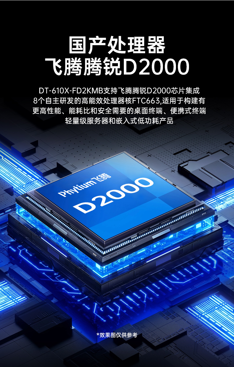 k8·凯发国产工控电脑,龙芯3A6000工控主机厂家,DT-610X-N3A6KMB.jpg