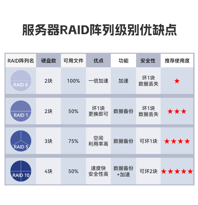 k8·凯发国产4U工控机,双路海光信息安全工控主机,DT-46508-D3350MA.jpg